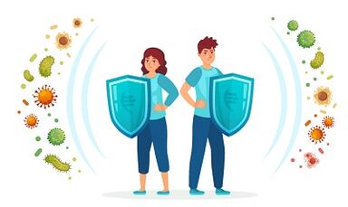 Симптомы и лечение варикозного расширения вен конечностей